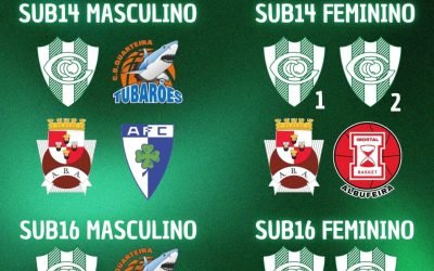 Ginásio CUP – IV edição Junho 2025