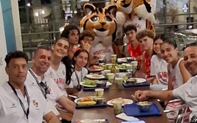 Brilho Algarvio em Tomar: Sub17 Masculinos e Femininos da AB Algarve em Destaque na 4.ª edição do Inter Seleções Sub17 de 3×3