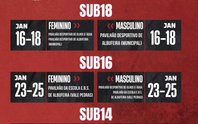 Basquetebol Fases Finais Regionais 2025-2026 Sub18, Sub14 e Sub16 Albufeira